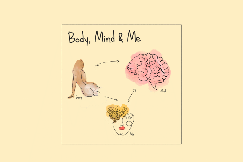 Illustration eines Kreislaufes zwischen Körper und Kopf